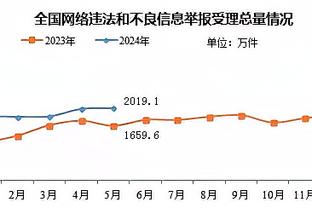 必威平台真人截图4